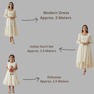 Comparison of fabric lengths for modern dress, Indian kurti set, and kidswear on a gray background.