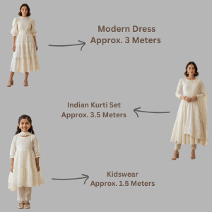 Comparison of different fabric lengths for modern dress, Indian kurti set, and kidswear.