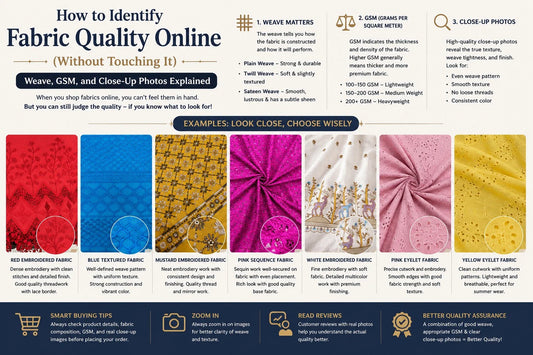 How to Identify Fabric Quality Online Without Touching It | Complete Buying Guide