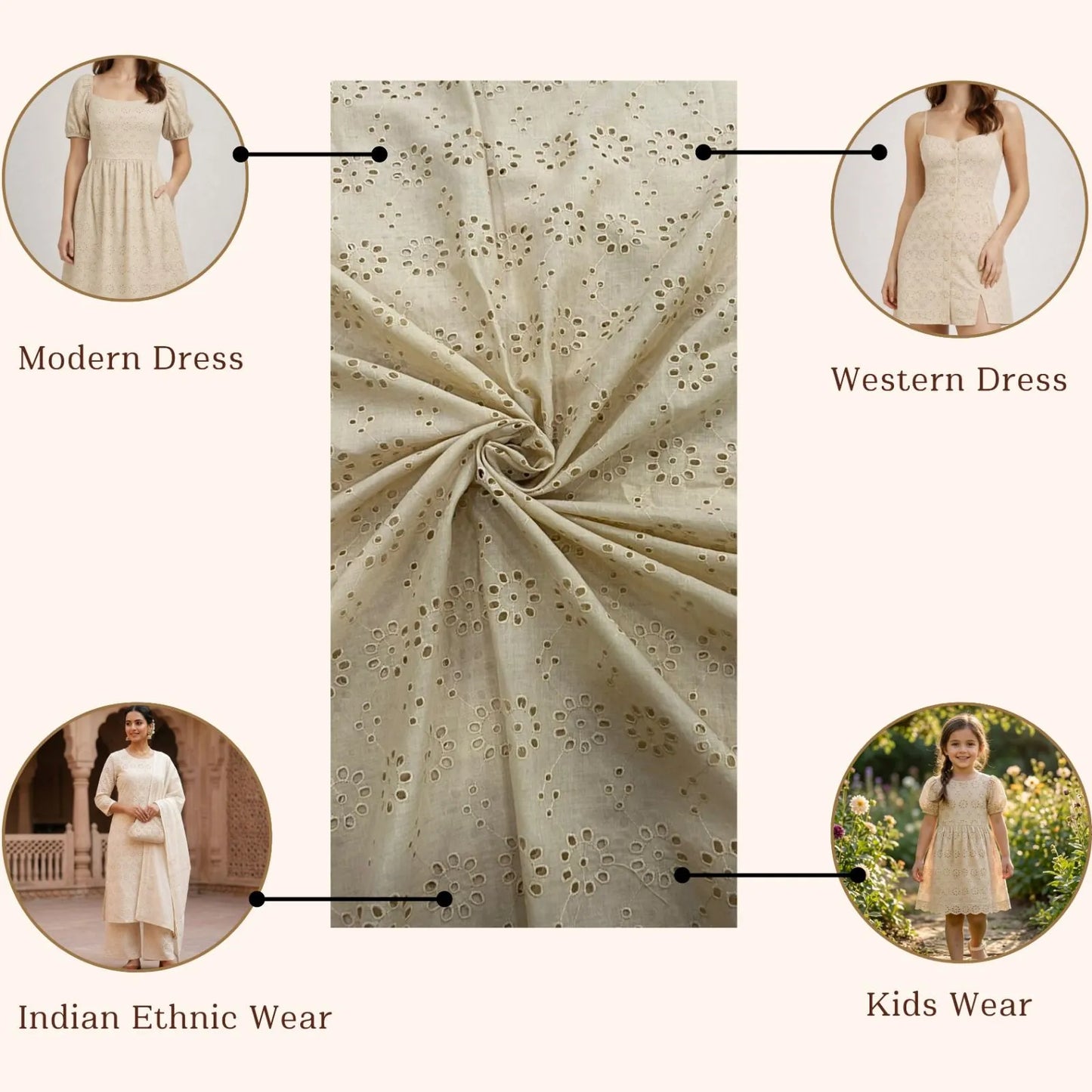 Beige Premium Pure Cotton Hakoba Fabric with Floral Schiffli Embroidery for Kurti, Dress & Blouse