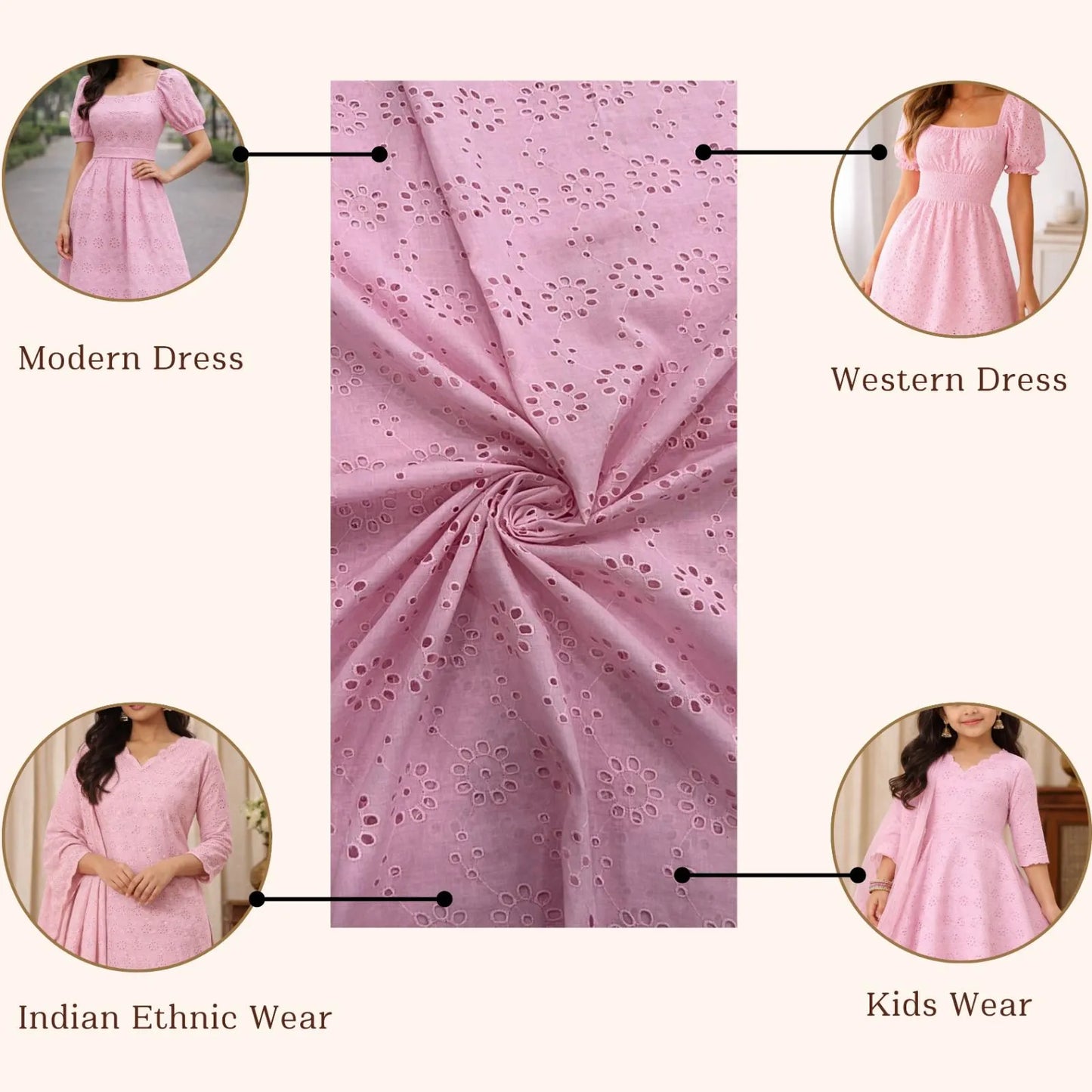 Pink Premium Pure Cotton Hakoba Fabric with Floral Schiffli Eyelet Embroidery for Kurti, Dress, Blouse & Kids Wear