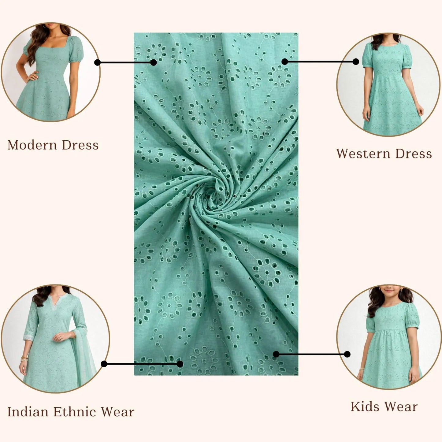 Sea Green Premium Soft Pure Cotton Hakoba Fabric with Floral Schiffli Eyelet Embroidery for Kurti, Dress, Blouse & Kids Wear