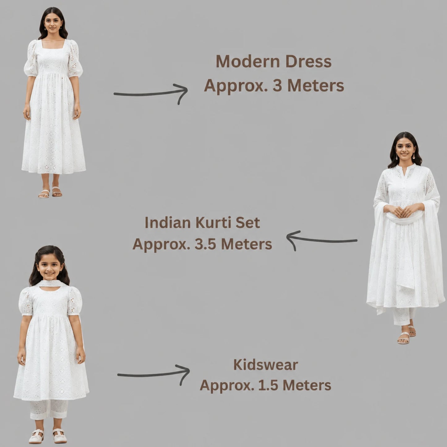 Dyeable Hakoba fabric requirement guide for modern dresses, Indian kurti sets and kidswear, 44-inch width.