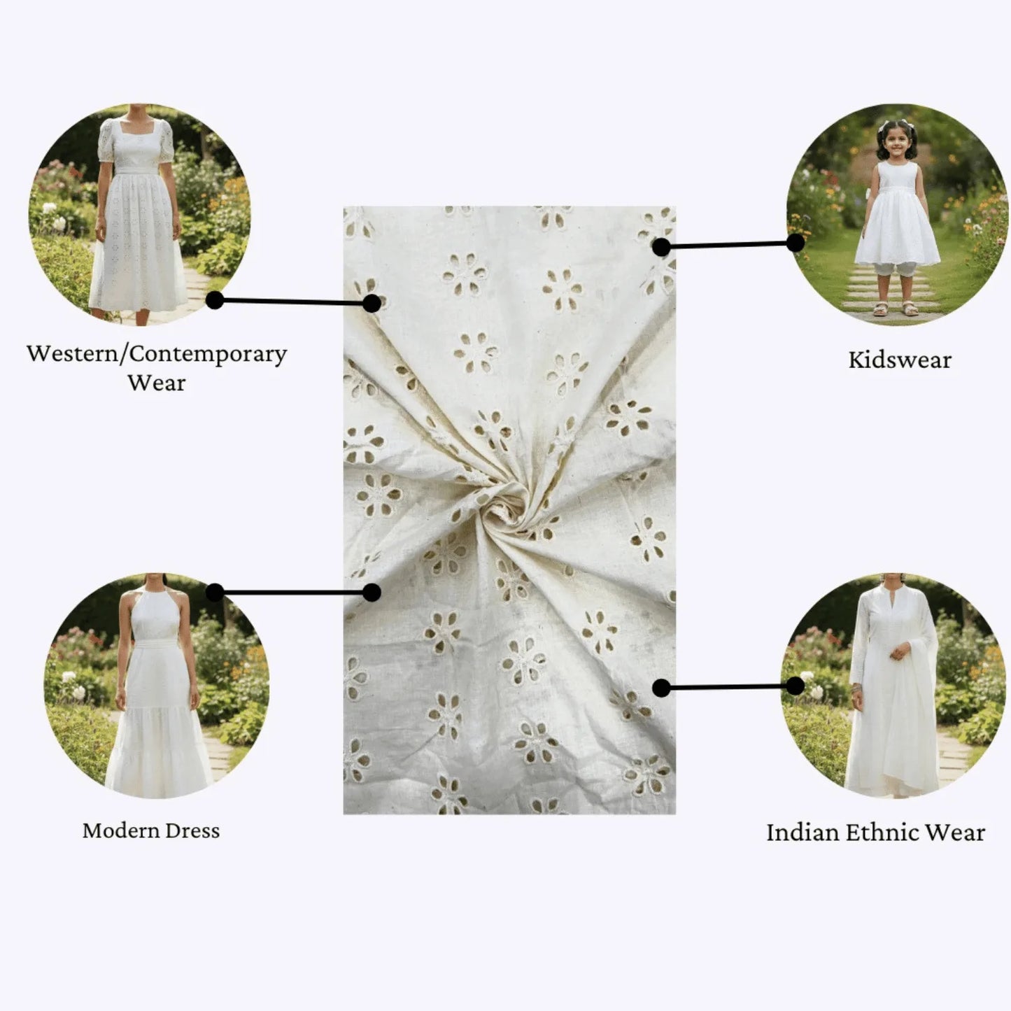 Dyeable Hakoba fabric for modern dresses, western wear, Indian ethnic wear and kidswear, 44-inch width.