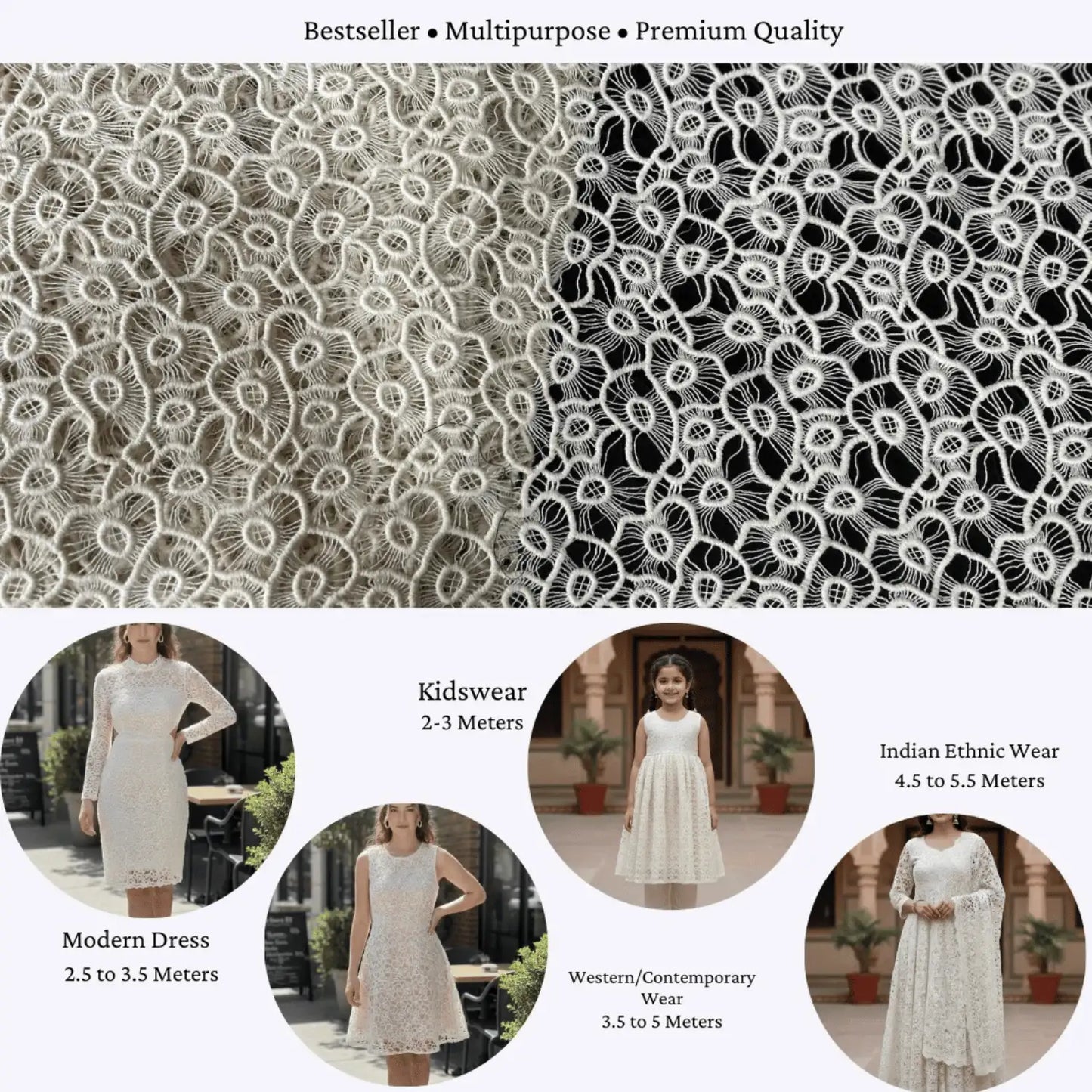 Premium GPO dyeable lace fabric usage guide showing fabric requirements for modern dresses, western wear, kidswear and Indian ethnic wear. Soft floral chemical lace fabric, 44-inch width, ideal for gowns, kurtis, dresses and designer garments.