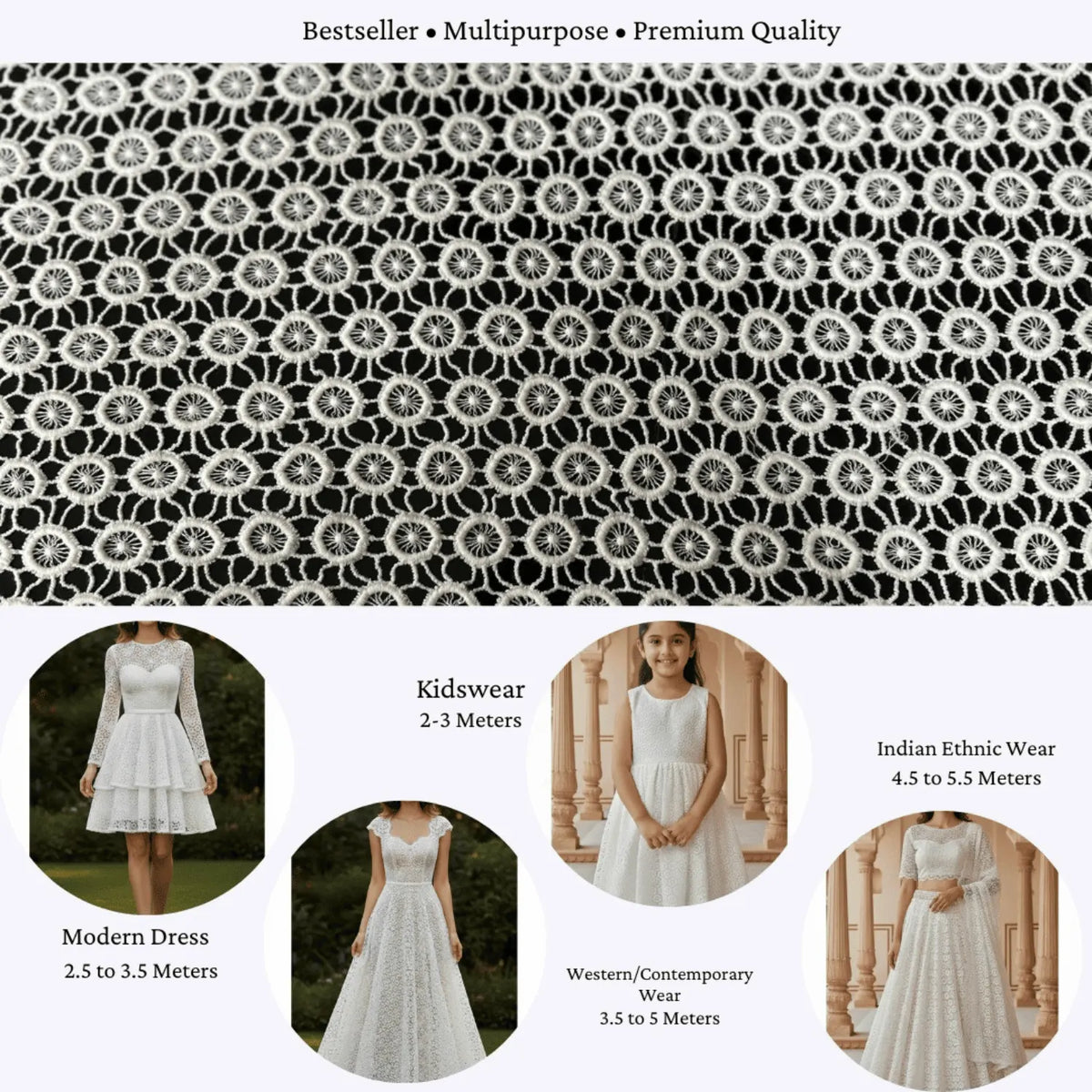 Premium GPO Chemical Lace Fabric showcasing designer outfit applications including modern dresses, kidswear, western wear and Indian ethnic wear. Soft export-quality 44 inch lace fabric ideal for gowns, sarees, dupattas, overlays and premium fashion garments.