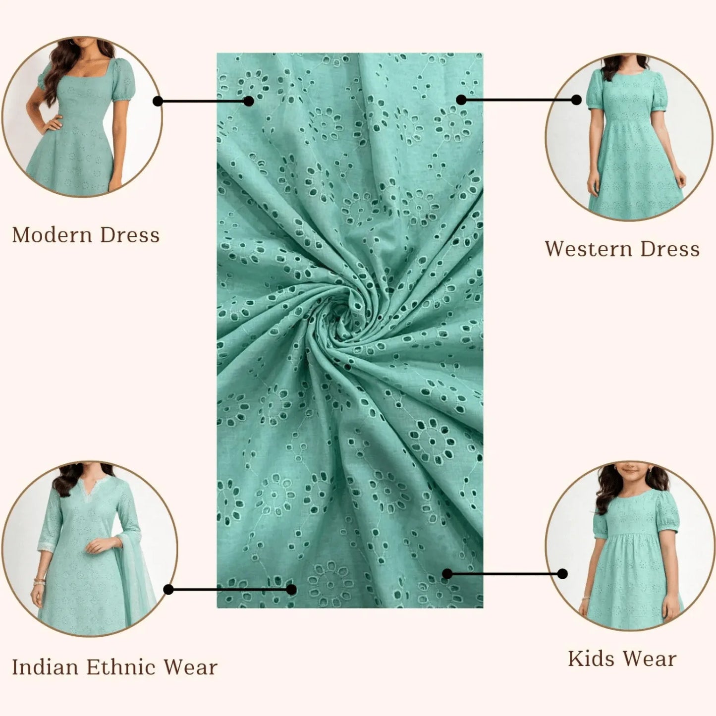 Sea Green Hakoba Schiffli cotton fabric with floral eyelet embroidery, suitable for modern dresses, western wear, Indian ethnic wear, kurtis and kidswear. Premium 44-inch wide breathable cotton fabric.