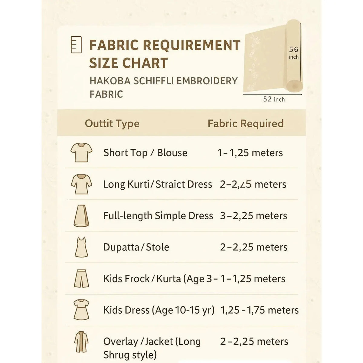 Fabric Requirement Size Chart for White Hakoba